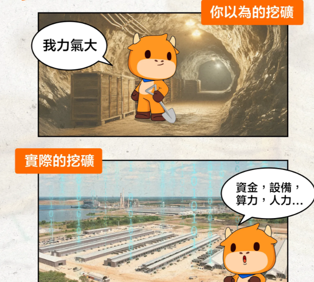 矿股反弹还能持续吗 如何筛选更有潜力的矿股 - 创想鸟