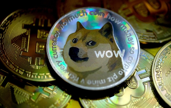DOGE币最新行情app 狗狗币实时价格走势k线分析 - 创想鸟