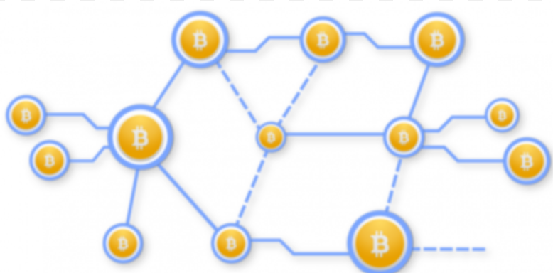 价格通道交易法！从基础概念到高级策略的完整指南 - 创想鸟
