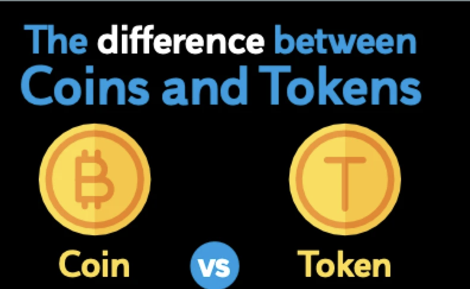 一文读懂 tokens 在去中心化金融中的角色 - 创想鸟