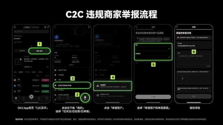 安心买卖！okx c2c冻结赔付重磅上线，最高100%全额赔 - 创想鸟