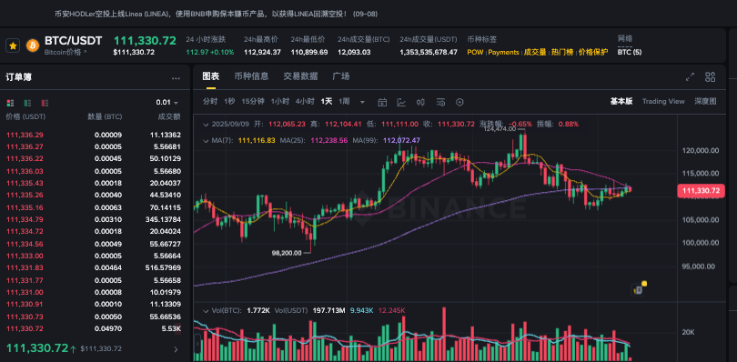 怎么电脑上看比特币 比特币电脑端行情查询工具汇总