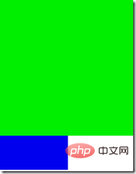 深入浅析css z-index（附示例）