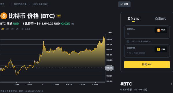 什么是虚拟币买卖_虚拟币买卖入门基础知识详解 - 创想鸟