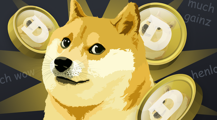 狗狗币(DOGE)诞生至今价格表 DOGE历史K线图2025最新整理 - 创想鸟