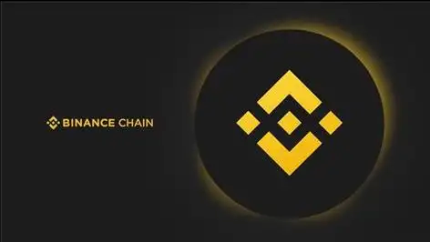 什么是币安现货交易？如何在币安进行现货交易？币安现货交易买卖流程 - 创想鸟