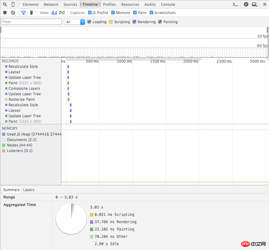 关于css属性的选择对动画性能的影响
