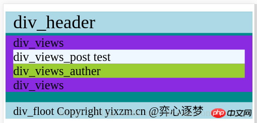HTML调用CSS管理、美化div的方法