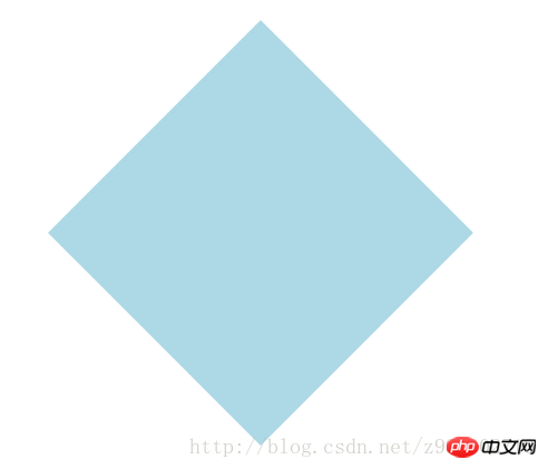 CSS3中的transform功能详解