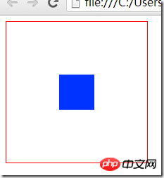 CSS的居中布局总结
