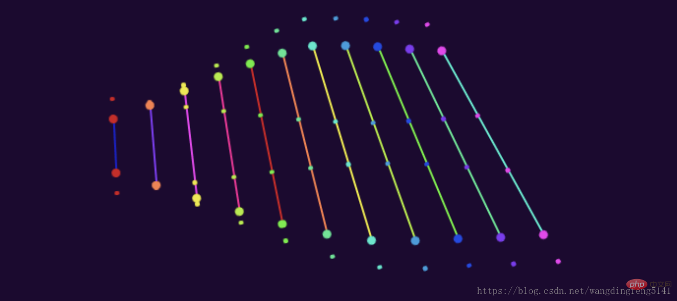5款实用CSS 3D特效，让你的页面更惊艳！