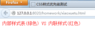 通过优先级对比验证CSS控制样式的三种方式