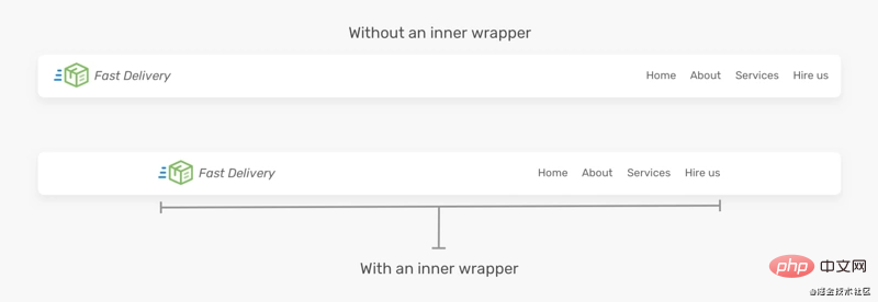 使用CSS Flexbox构建网站标题