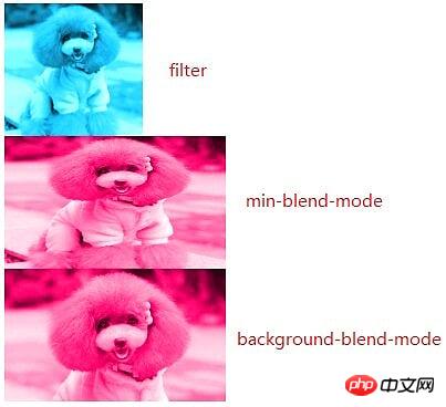 css3视觉特效的实现