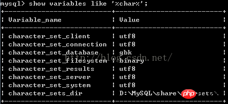 把mysql大数据导入Navicat时报错的方法详解