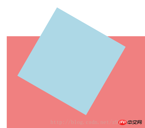 CSS3中的transform功能详解