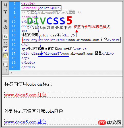 CSS 文本字体颜色设置方法(CSS color)