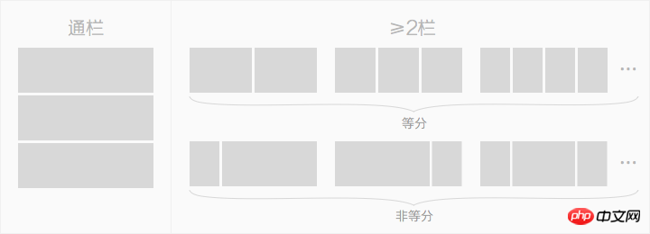浅谈网页设计中的响应式布局