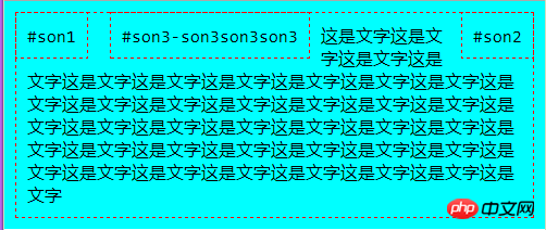对于CSS浮动float和定位position的解析