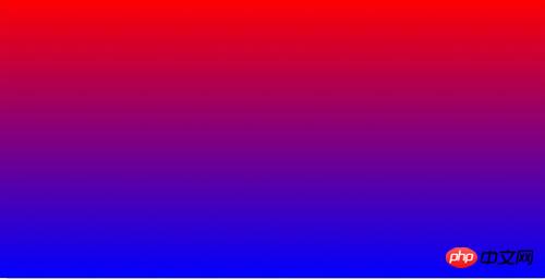CSS3中线性颜色渐变的实现