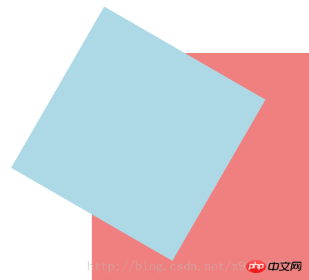 CSS3中的transform功能详解