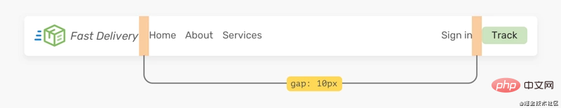 使用CSS Flexbox构建网站标题