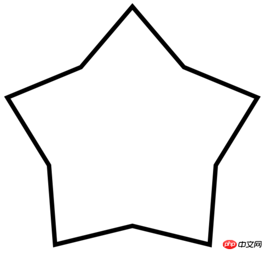 canvas线条的属性解析