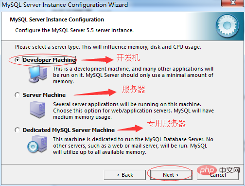 MySQL5.5怎么安装