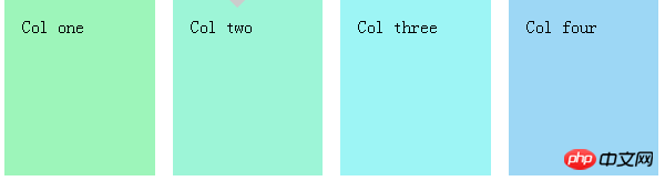关于CSS3网格的的解析