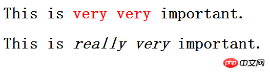 CSS的子元素选择器用法详细介绍