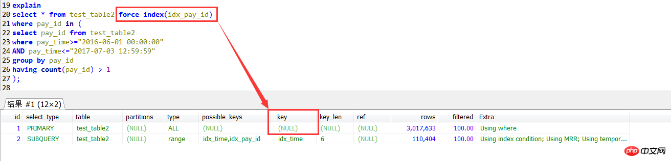 MySQL中两种子查询的写法