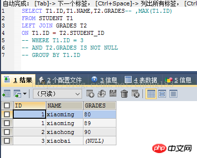 关于mysql max 与 where 间的执行问题小结