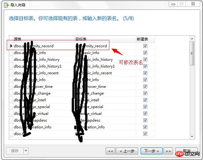 SQLServer转MYSQL的方法详解