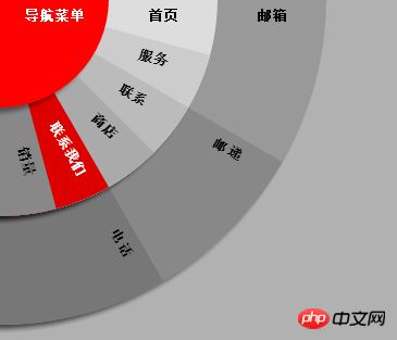 使用CSS3实现扇形动画菜单