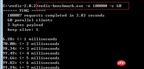 ​Redis的安装与使用