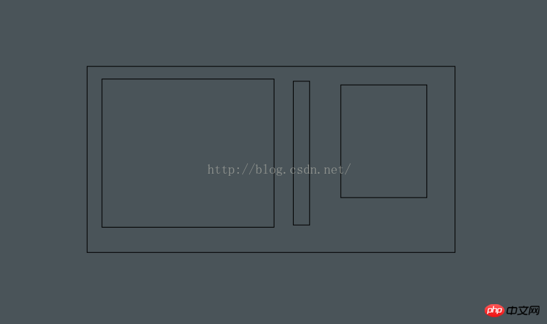 HTML在两个div标签中间画一条竖线的代码