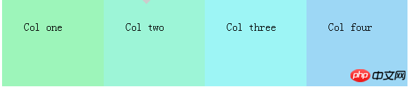 关于CSS3网格的的解析