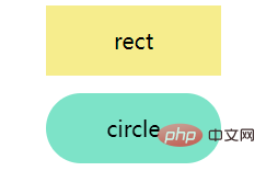 巧用CSS实现各种奇形怪状按钮（附代码）