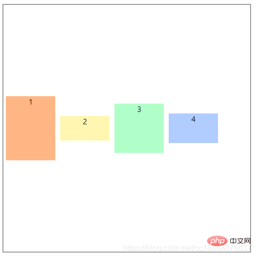单行设置高度:align-items: center;