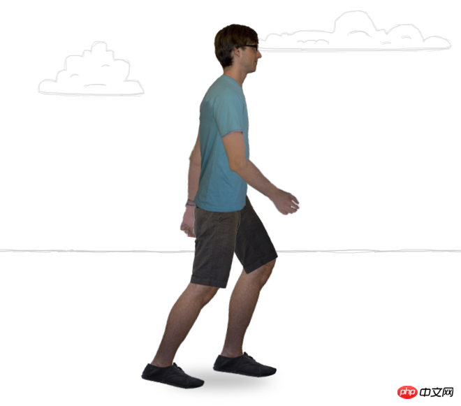 使用纯CSS3人物行走动画实例代码