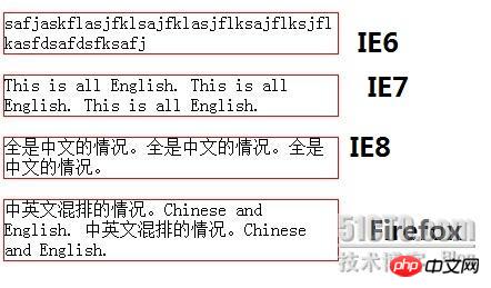 css中强制换行word-break、word-wrap、white-space的区别