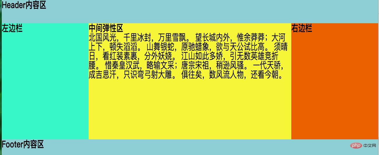 CSS什么是圣杯布局？