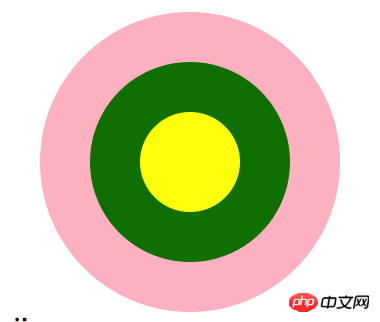 如何使用css3画个同心圆