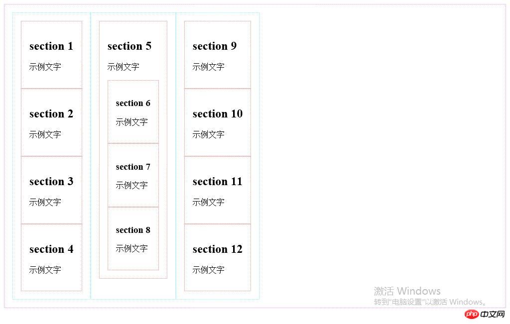 CSS3中弹性盒布局的最新版