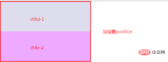 css怎么进行定位