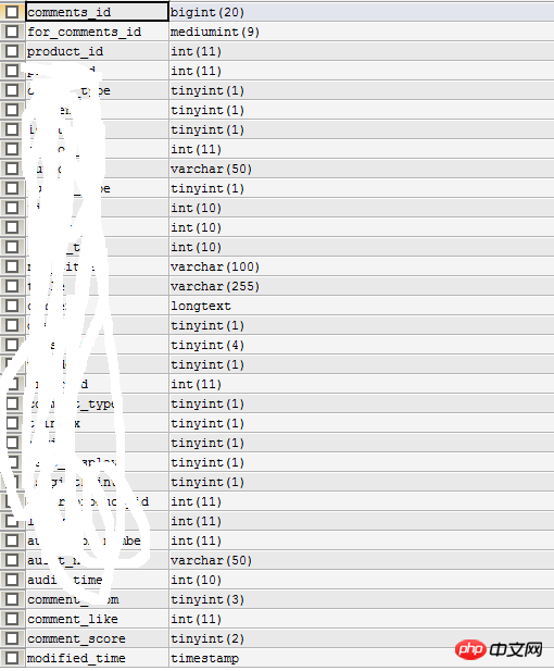 详解MySQL JOIN原理介绍
