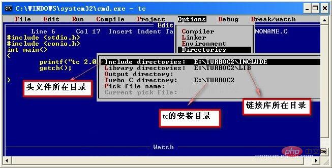c语言用什么软件编写？