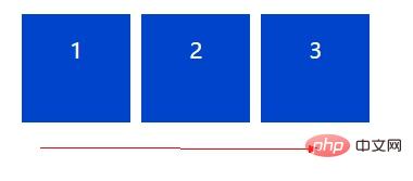 css flex布局的优缺点是什么