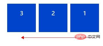 css flex布局的优缺点是什么