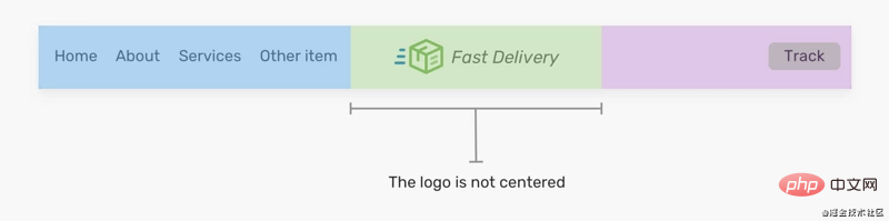 使用CSS Flexbox构建网站标题